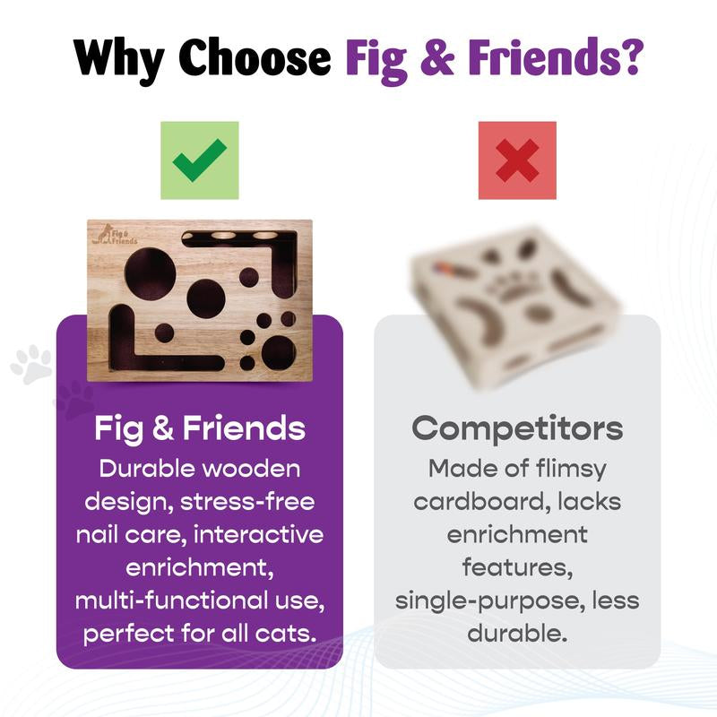 Fig & Friends Cat Scratch Puzzle Enrichment Box: Nail File Stress Free Alternative to Clippers and Grinders