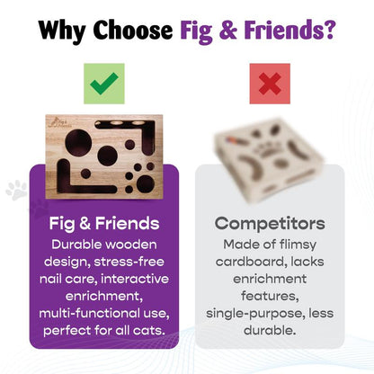Fig & Friends Cat Scratch Puzzle Enrichment Box: Nail File Stress Free Alternative to Clippers and Grinders